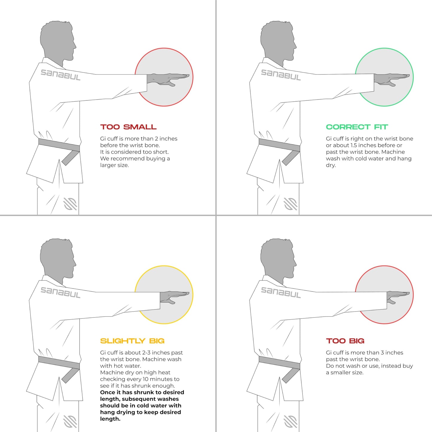 Sanabul™ Essential BJJ Gi – Train Hard Without Breaking the Bank
