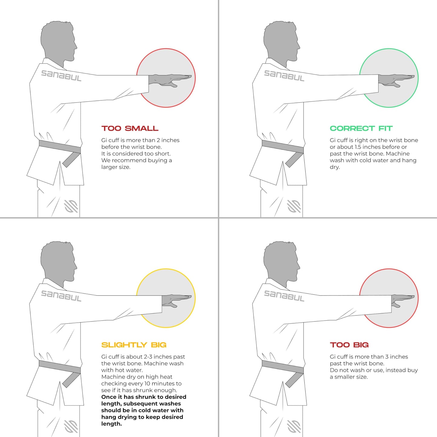 Sanabul™ Essential BJJ Gi – Train Hard Without Breaking the Bank