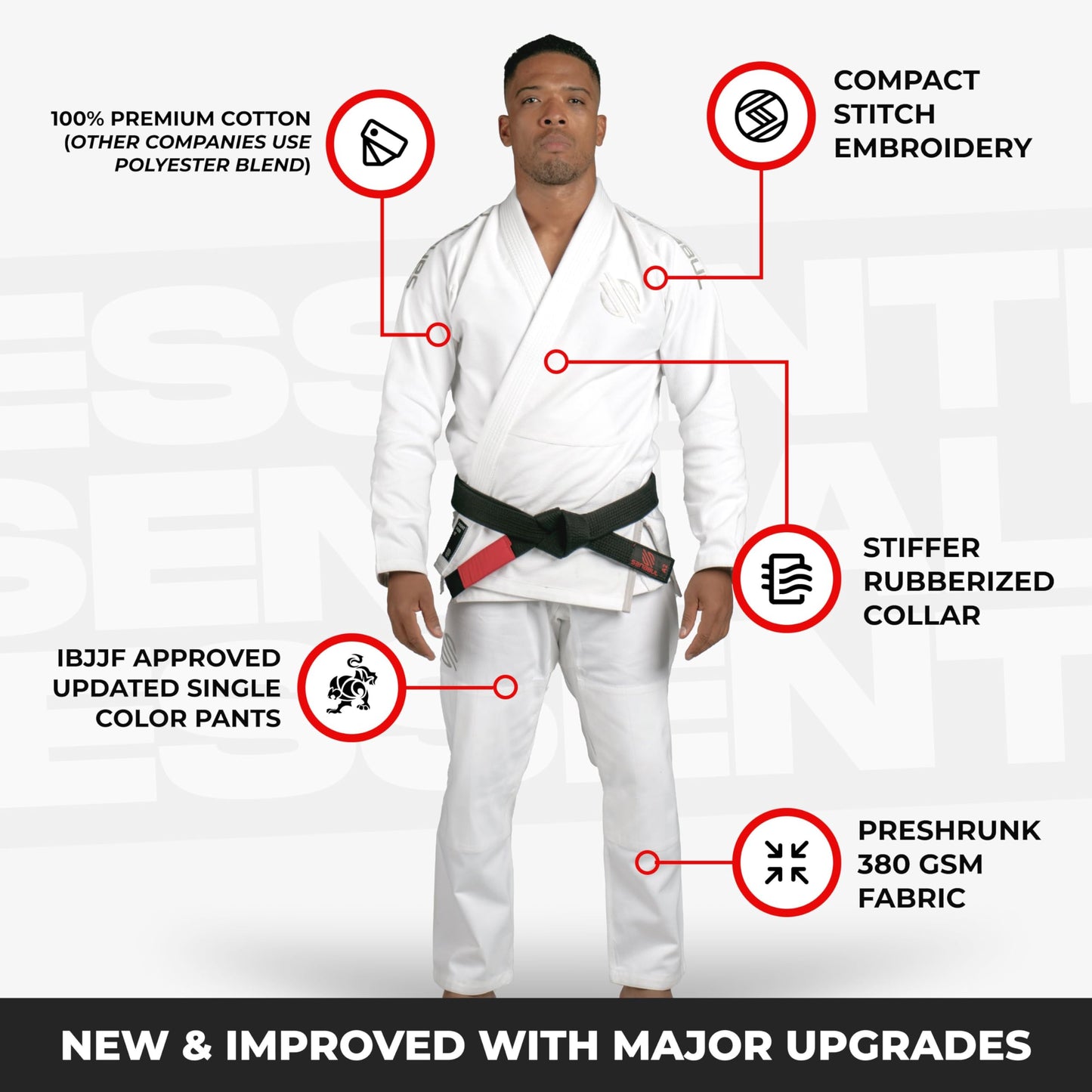 Sanabul™ Essential BJJ Gi – Train Hard Without Breaking the Bank