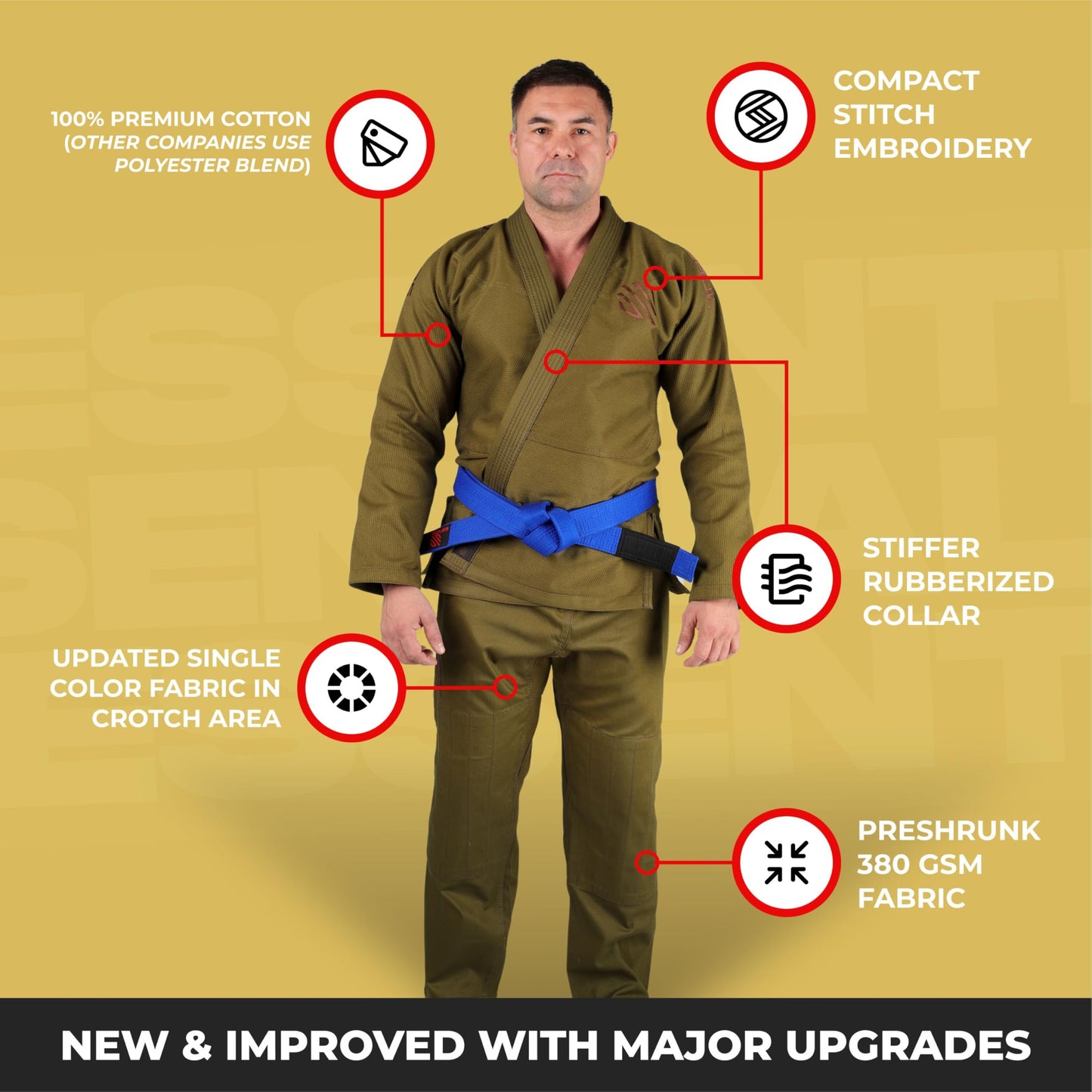 Sanabul™ Essential BJJ Gi – Train Hard Without Breaking the Bank