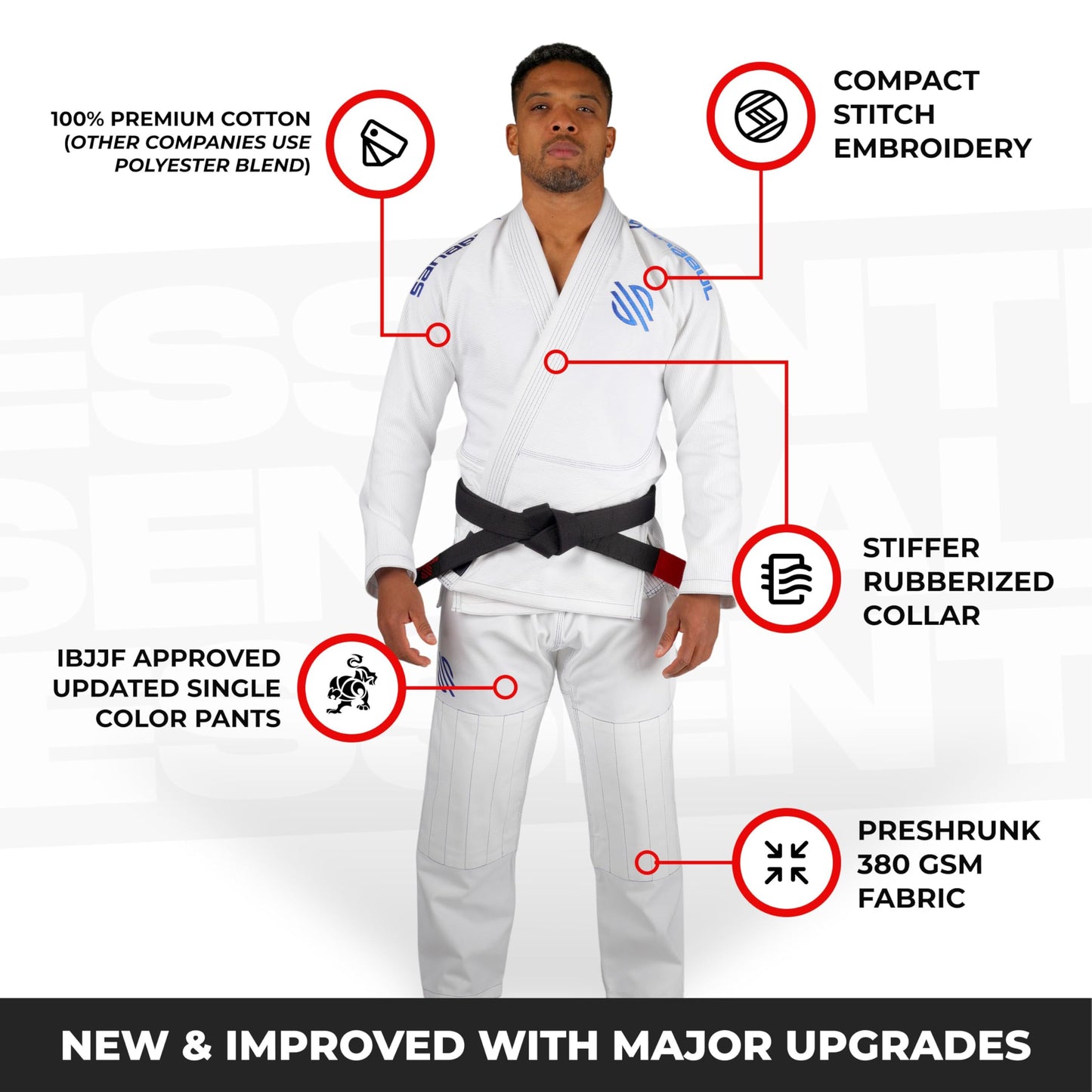 Sanabul™ Essential BJJ Gi – Train Hard Without Breaking the Bank
