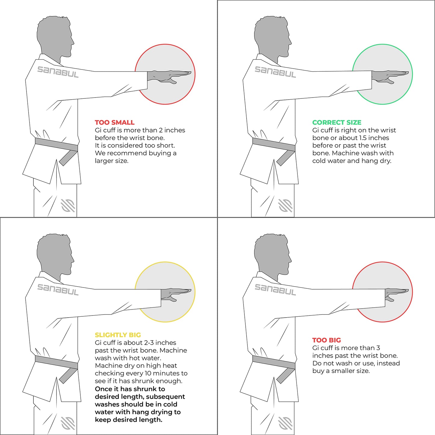 Sanabul™ Essential BJJ Gi – Train Hard Without Breaking the Bank