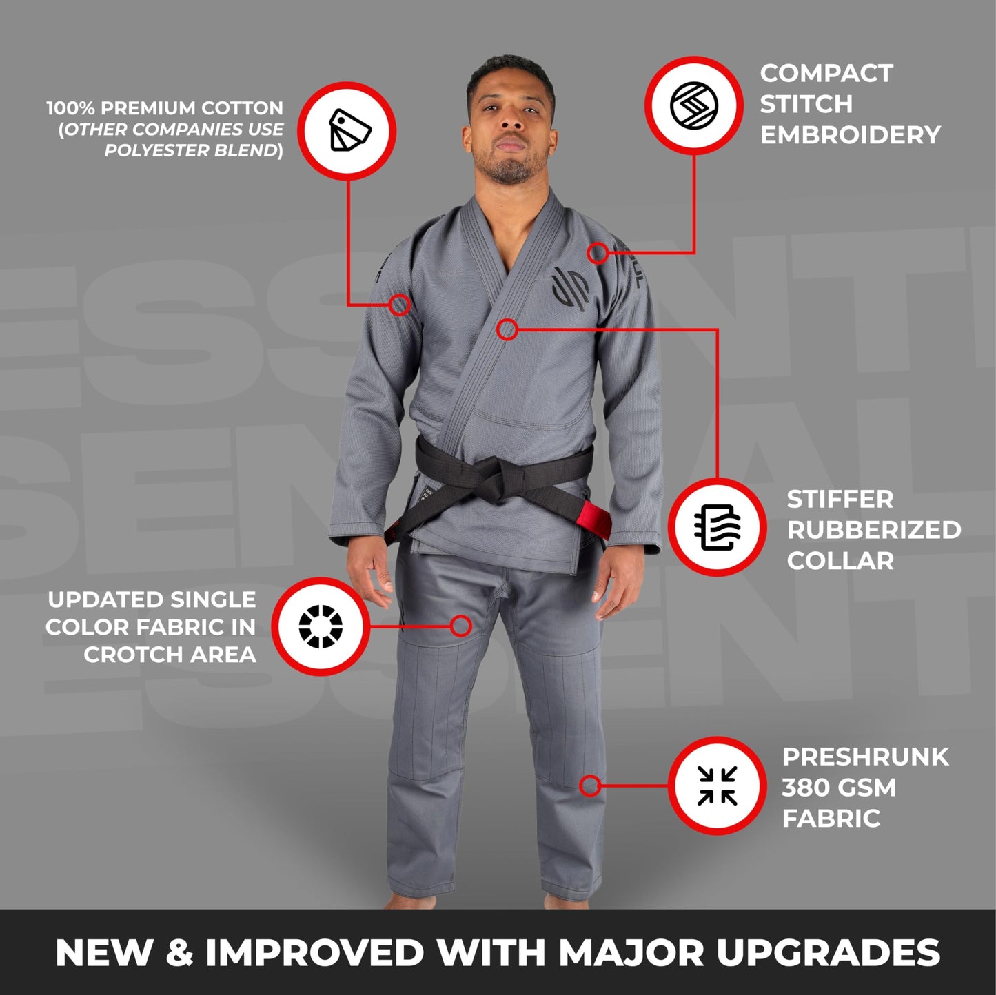 Sanabul™ Essential BJJ Gi – Train Hard Without Breaking the Bank
