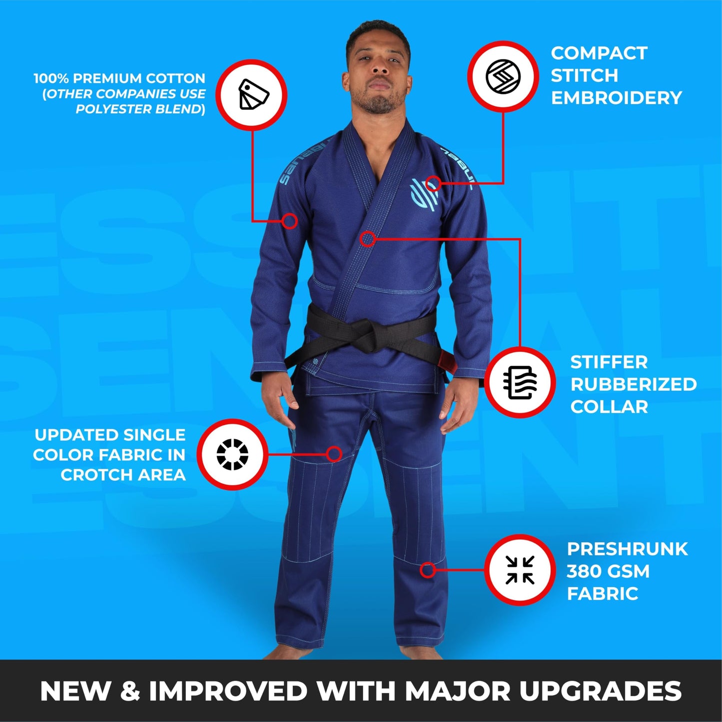 Sanabul™ Essential BJJ Gi – Train Hard Without Breaking the Bank